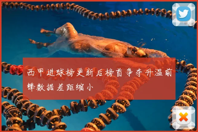 西甲进球榜更新后榜首争夺升温前锋数据差距缩小
